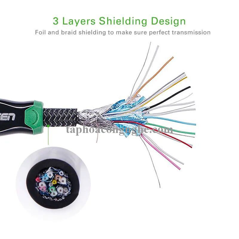 Ugreen 10298 15M màu Đen Cáp tín hiệu HDMI vỏ bọc kim loại hỗ trợ 3D 4K2K HD126 30010298